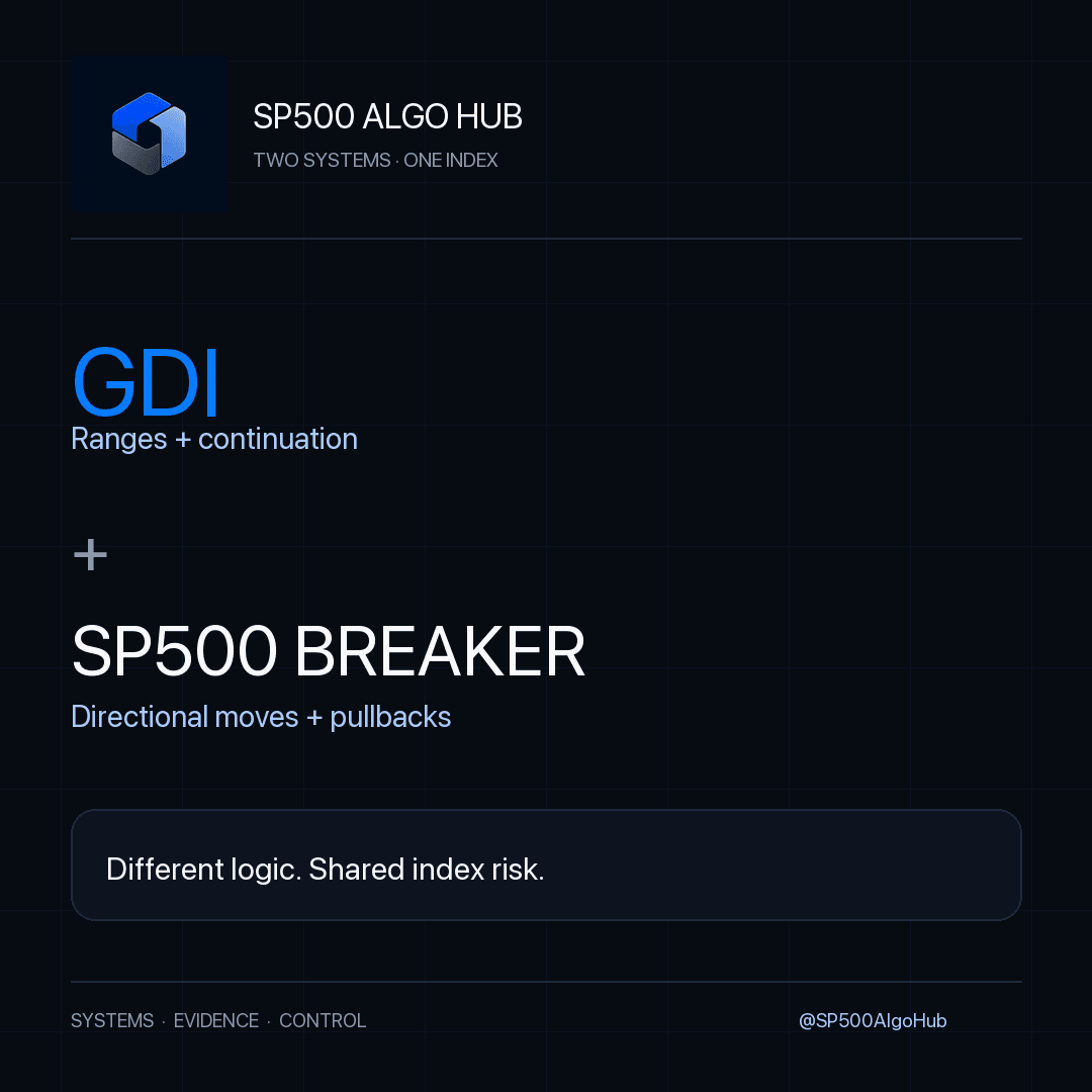 GDI and SP500 Breaker guide visual